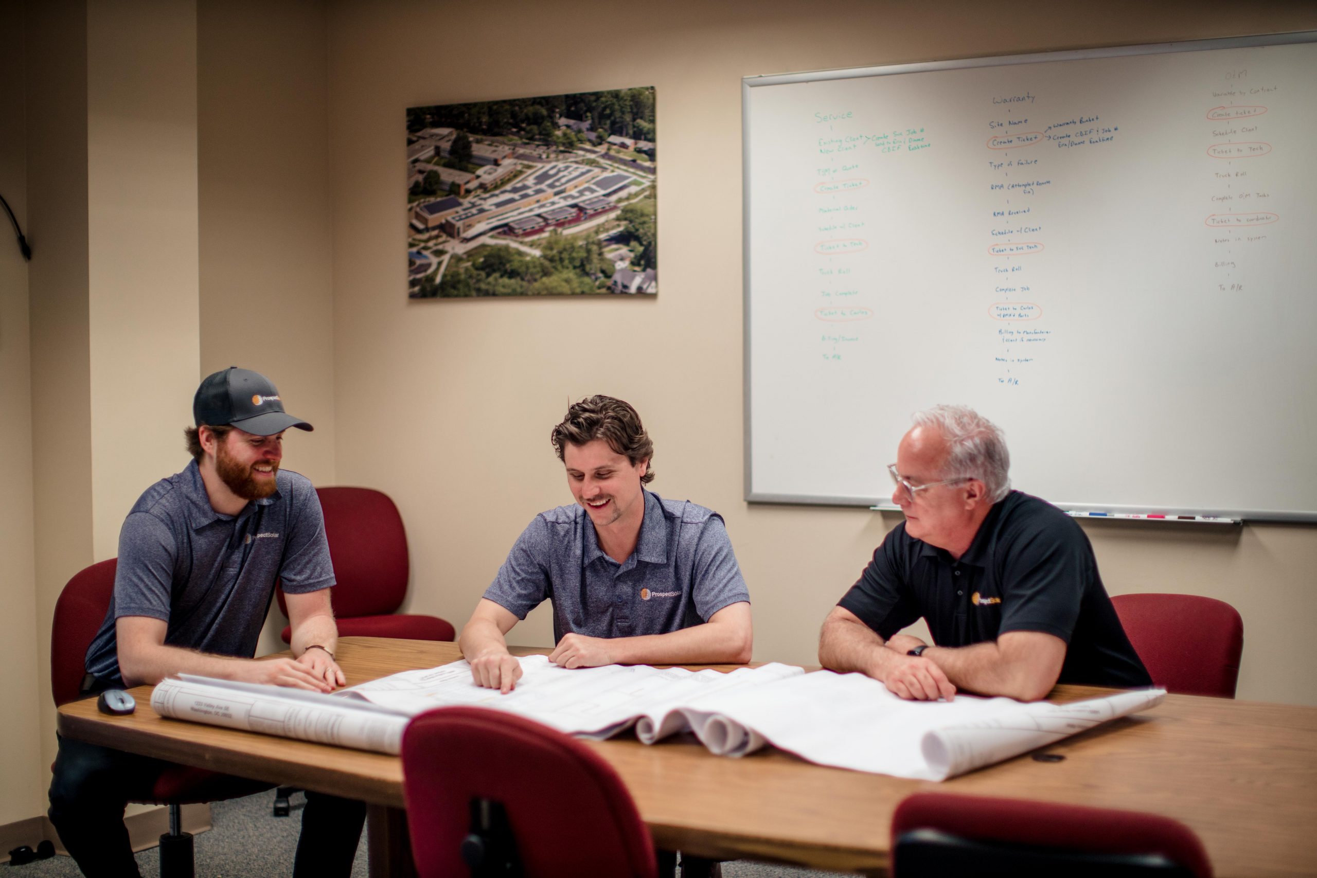 solar panel installation, Prospect Solar